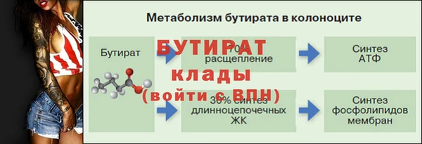 MESCALINE Балабаново